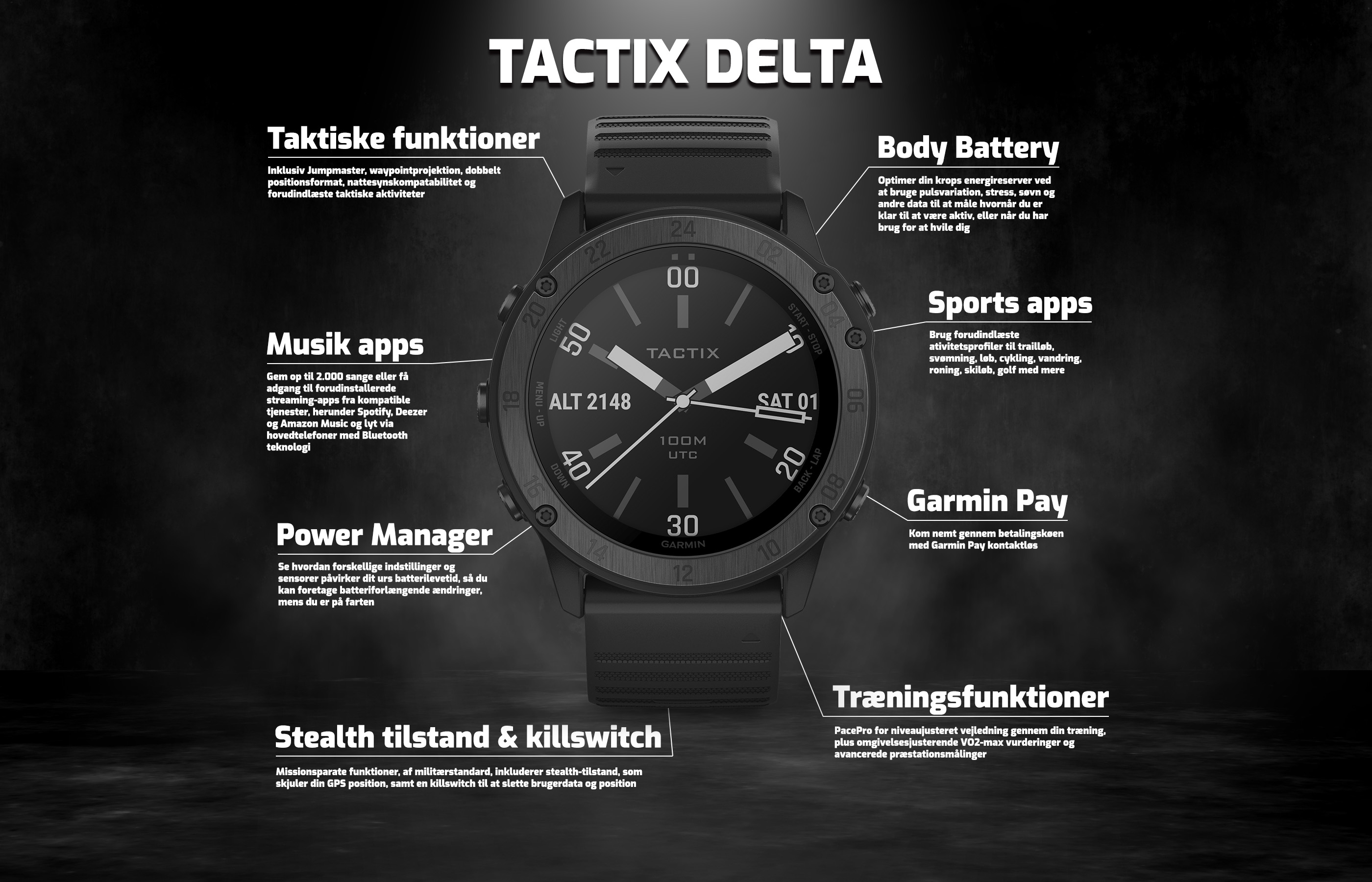 Garmin Tactix Delta Watch infographic